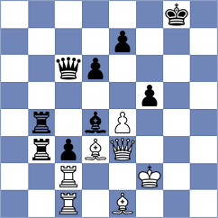Salman - Martinez Alcantara (chess.com INT, 2024)
