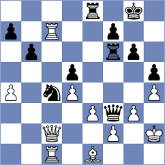 Yezhel - Su (chess.com INT, 2023)