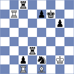 Christiansen - Le (chess.com INT, 2024)