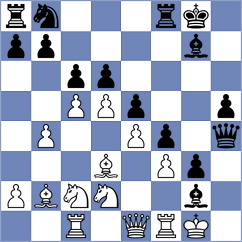 Braga - Bonnin Roca (Binissalem, 2003)