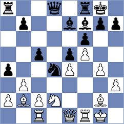 Doluhanova - Sailer (chess.com INT, 2025)