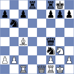 Murray - Doluhanova (Chess.com INT, 2021)