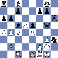 Podolskyi - Zelcic (Pasching AUT, 2025)