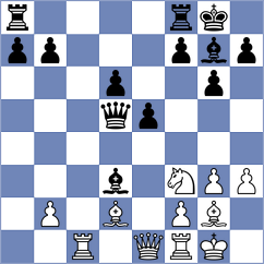 Levine - Miller (chess.com INT, 2024)