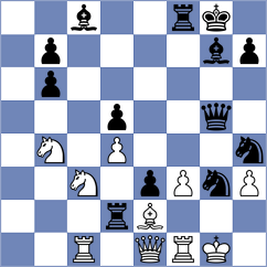 Sahin - Bodnaruk (chess.com INT, 2025)