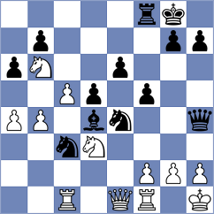 Burke - Rian (chess.com INT, 2023)