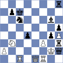 Ugarte Soto - Jacobsen (chess.com INT, 2025)