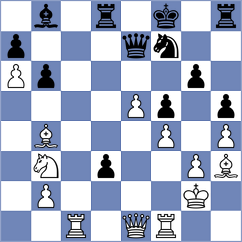 Grochal - Lovkov (Chess.com INT, 2021)