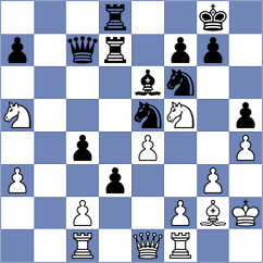 Bruins - Hanewinkel (Muenster, 2005)