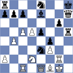 Campos - Infante Meyer (San Salvador, 1995)