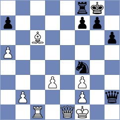 Kovalevsky - Fieberg (chess.com INT, 2025)