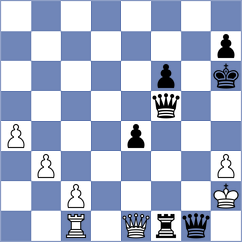 Rhee - Christiansen (Birkerod, 2001)