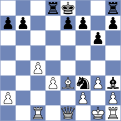 Arshiya Das - Scheftlein (chess.com INT, 2024)