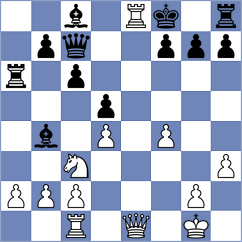 Malusin Valarezdo - Lozano Carriel (Chess.com INT, 2020)