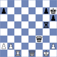 Bezerra - Ozalp (chess.com INT, 2024)