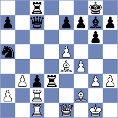 Lianes Garcia - Fernandez (chess.com INT, 2024)