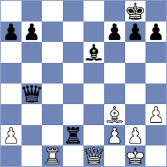 Koridze - Lisjak (chess.com INT, 2025)