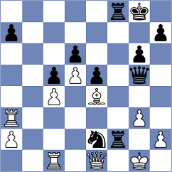 Yelisieiev - Shimanov (chess.com INT, 2025)