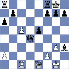 Mohamed - Mansurova (chess.com INT, 2024)