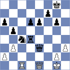Zhou - Hamitevici (chess.com INT, 2025)