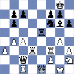 Vokhidov - Deac (chess.com INT, 2025)