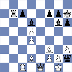 Assaubayeva - Karjakin (Moscow RUS, 2025)