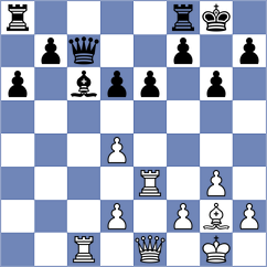 Foeing - Schaudienst (Playchess.com INT, 2020)