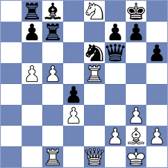 Kobalia - Barak (chess.com INT, 2024)