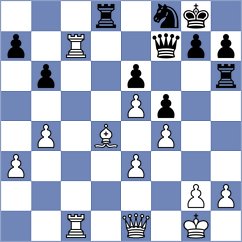 Iskusnyh - Zherebtsova (Chess.com INT, 2021)