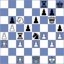 Simonovic - Mortazavi (Chess.com INT, 2020)