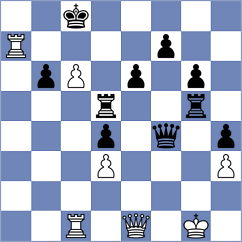 Cabarkapa - Xiong (chess.com INT, 2022)