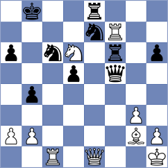 Iljin - Yanev (chess.com INT, 2025)