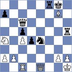 Gireman - Ter Sahakyan (chess.com INT, 2023)