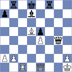 Starozhilov - Ozates (chess.com INT, 2023)