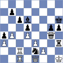 Mijajlovic - Kosovac (Belgrade, 2006)