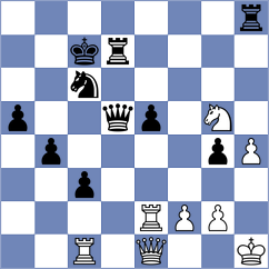 Ramirez Marin - Vovk (chess.com INT, 2024)