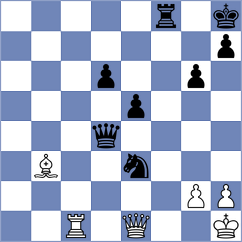 Donatti - Thiel (chess.com INT, 2022)