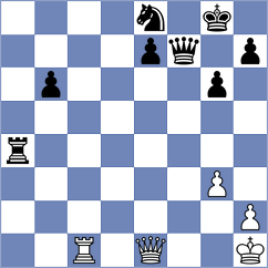 Tahbaz - Norowitz (chess.com INT, 2025)
