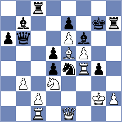 Tanenbaum - Djordjevic (Chess.com INT, 2021)