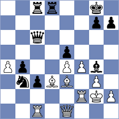 Murzin - Praggnanandhaa (chess24.com INT, 2021)