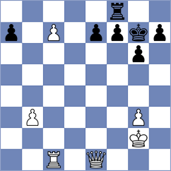 Domingo Nunez - Minina (chess.com INT, 2024)