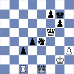 Mortazavi - Shimanov (chess.com INT, 2025)