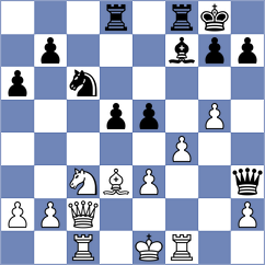 Akhmedov - Nasibov (Baku, 2003)