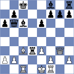 Koc - Tabatabaei (chess.com INT, 2025)