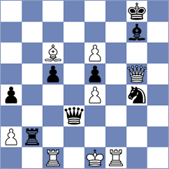 Ruff - Kashlinskaya (chess.com INT, 2023)