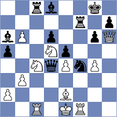Mestnikov - Arauz Alonso (chess.com INT, 2024)
