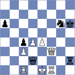 Madaminov - Sharifov (chess.com INT, 2022)
