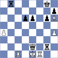 Gonzalez Gonzalez - Oviedo Carrillo (Chess.com INT, 2020)