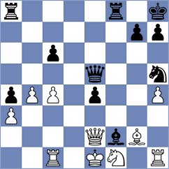 Ernst - Chiu (chess.com INT, 2025)