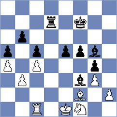 Szyszylo - Gokerkan (chess.com INT, 2025)